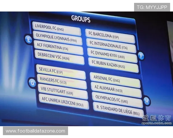 欧洲足坛风云再起 各大联赛争冠形势扑朔迷离 球员转会市场动态频繁