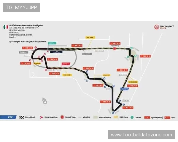 F1最新赛季战况分析各车队策略与冠军争夺形势解读