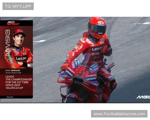 马奎斯强势回归赛场引发MotoGP新赛季激烈争夺